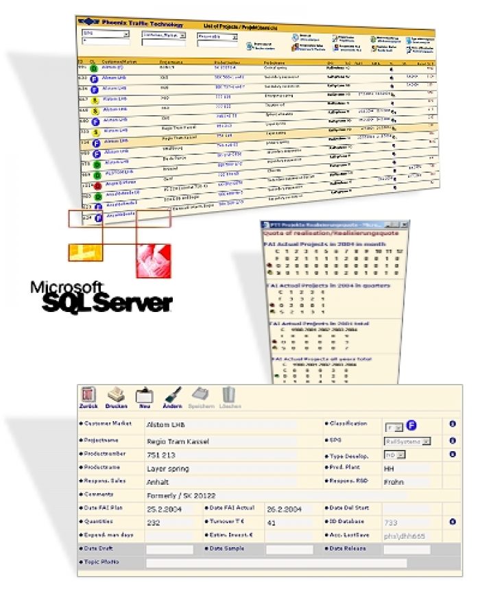 Datenbanken-Projekte